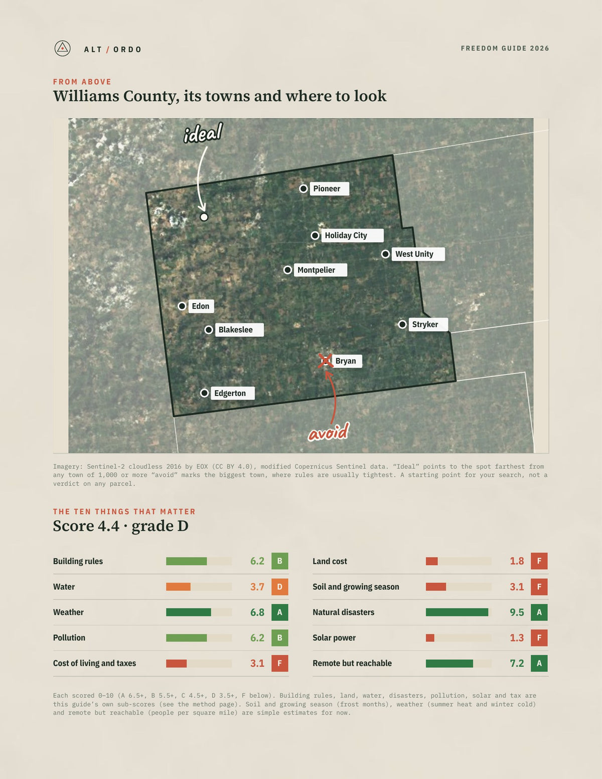 Williams County, Ohio Off-Grid Guide 2026 from above