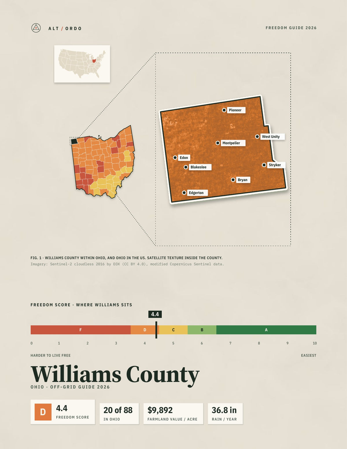 Williams County, Ohio Off-Grid Guide 2026