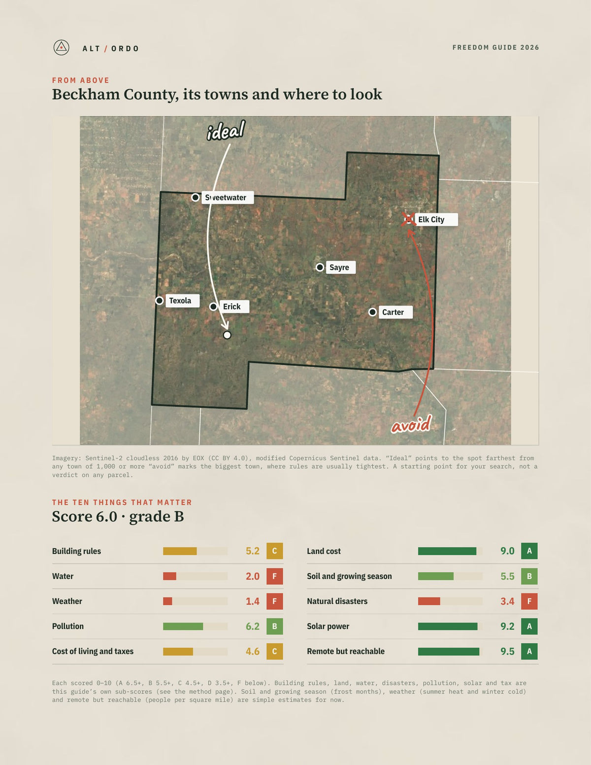 Beckham County, Oklahoma Off-Grid Guide 2026 from above