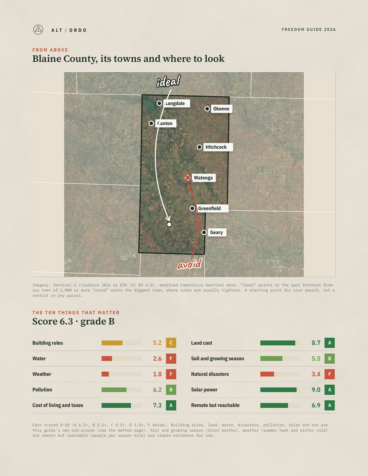 Blaine County, Oklahoma Off-Grid Guide 2026 from above