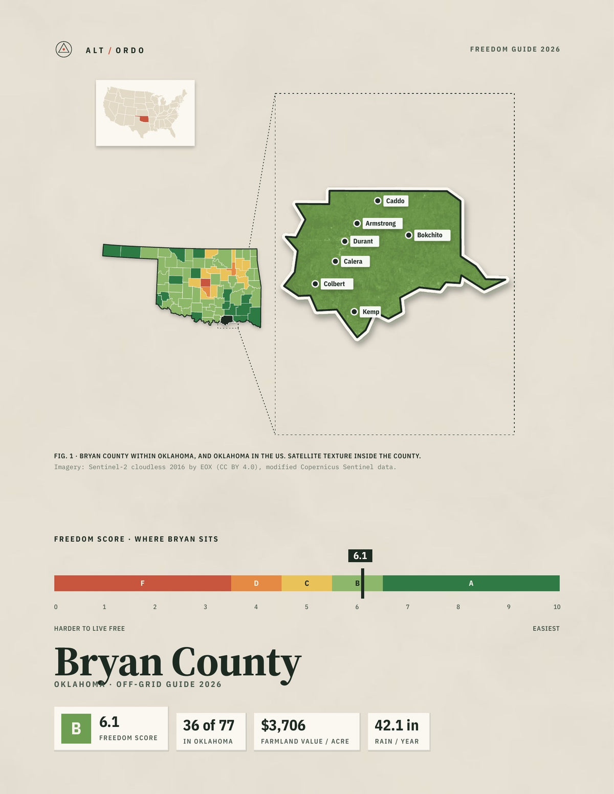 Bryan County, Oklahoma Off-Grid Guide 2026
