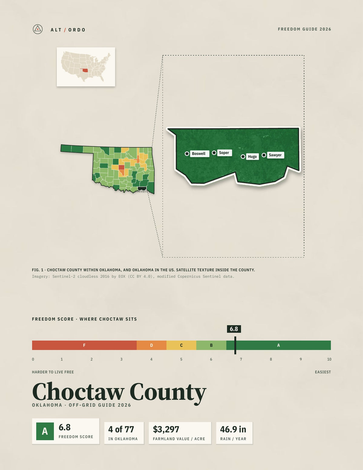 Choctaw County, Oklahoma Off-Grid Guide 2026