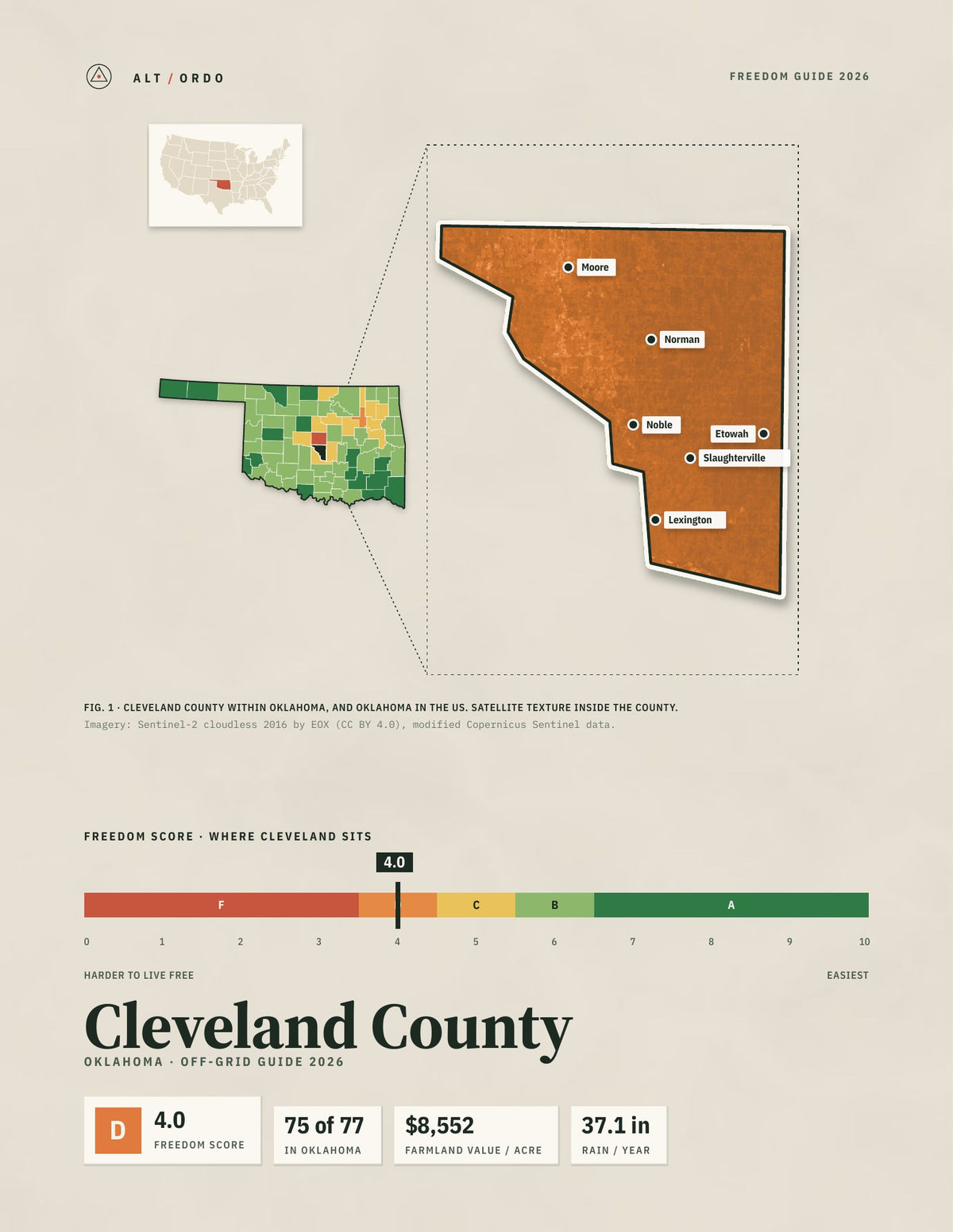 Cleveland County, Oklahoma Off-Grid Guide 2026