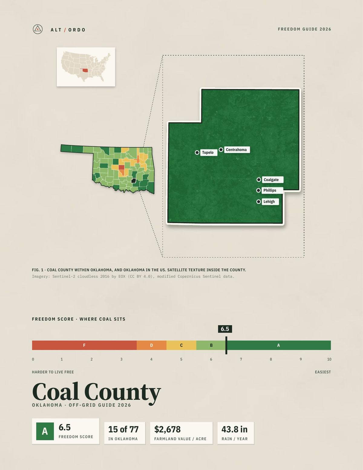 Coal County, Oklahoma Off-Grid Guide 2026