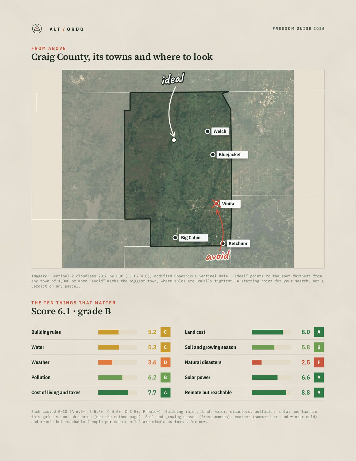 Craig County, Oklahoma Off-Grid Guide 2026 from above