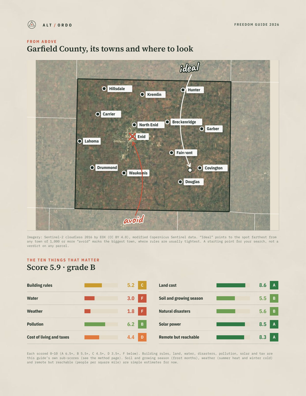 Garfield County, Oklahoma Off-Grid Guide 2026 from above