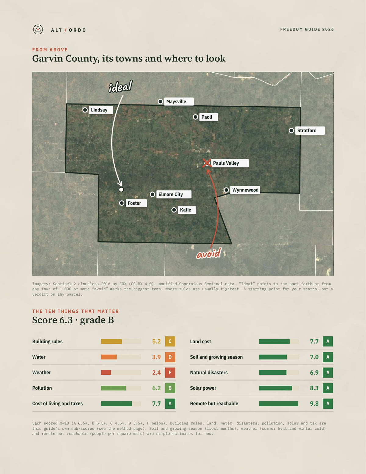 Garvin County, Oklahoma Off-Grid Guide 2026 from above