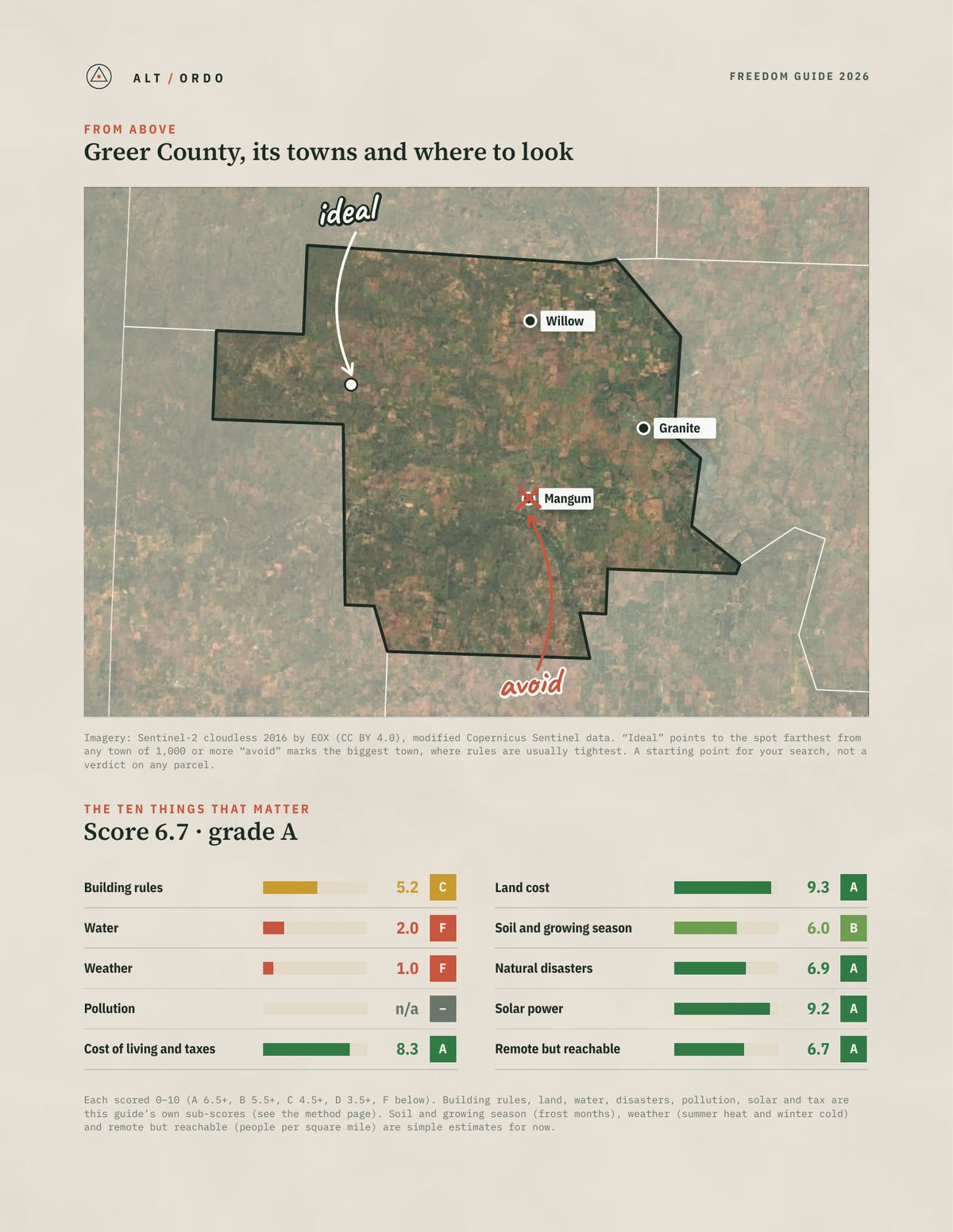 Greer County, Oklahoma Off-Grid Guide 2026 from above