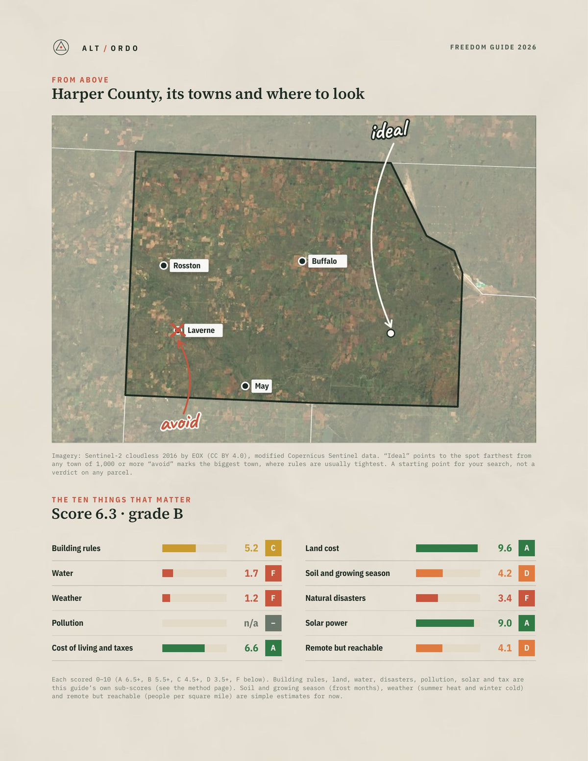 Harper County, Oklahoma Off-Grid Guide 2026 from above