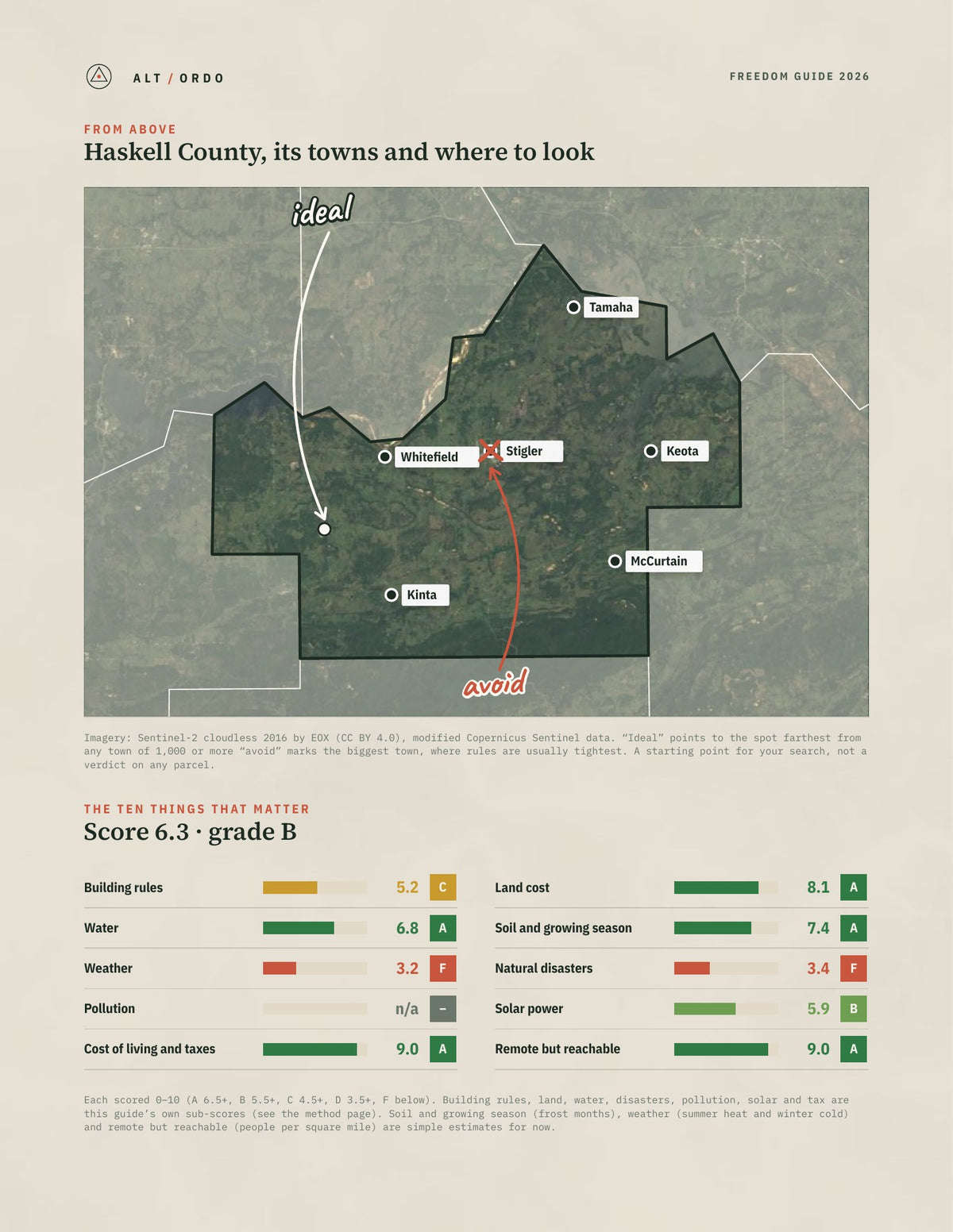 Haskell County, Oklahoma Off-Grid Guide 2026 from above