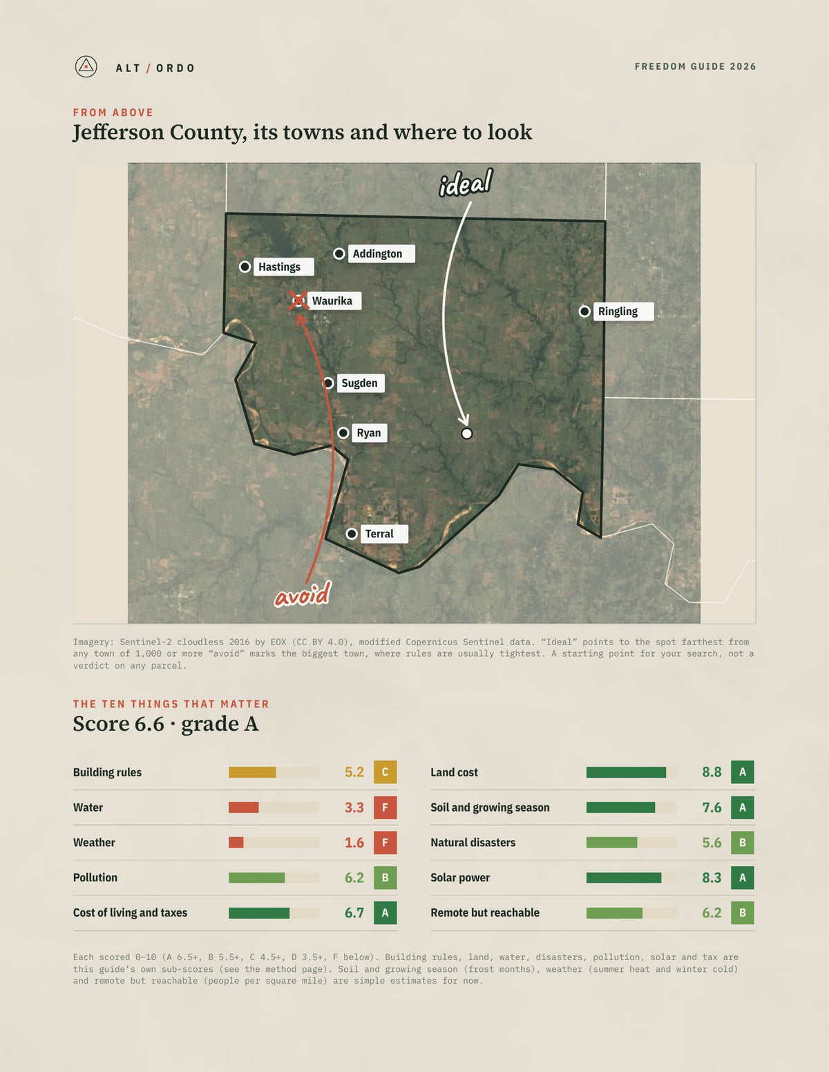 Jefferson County, Oklahoma Off-Grid Guide 2026 from above
