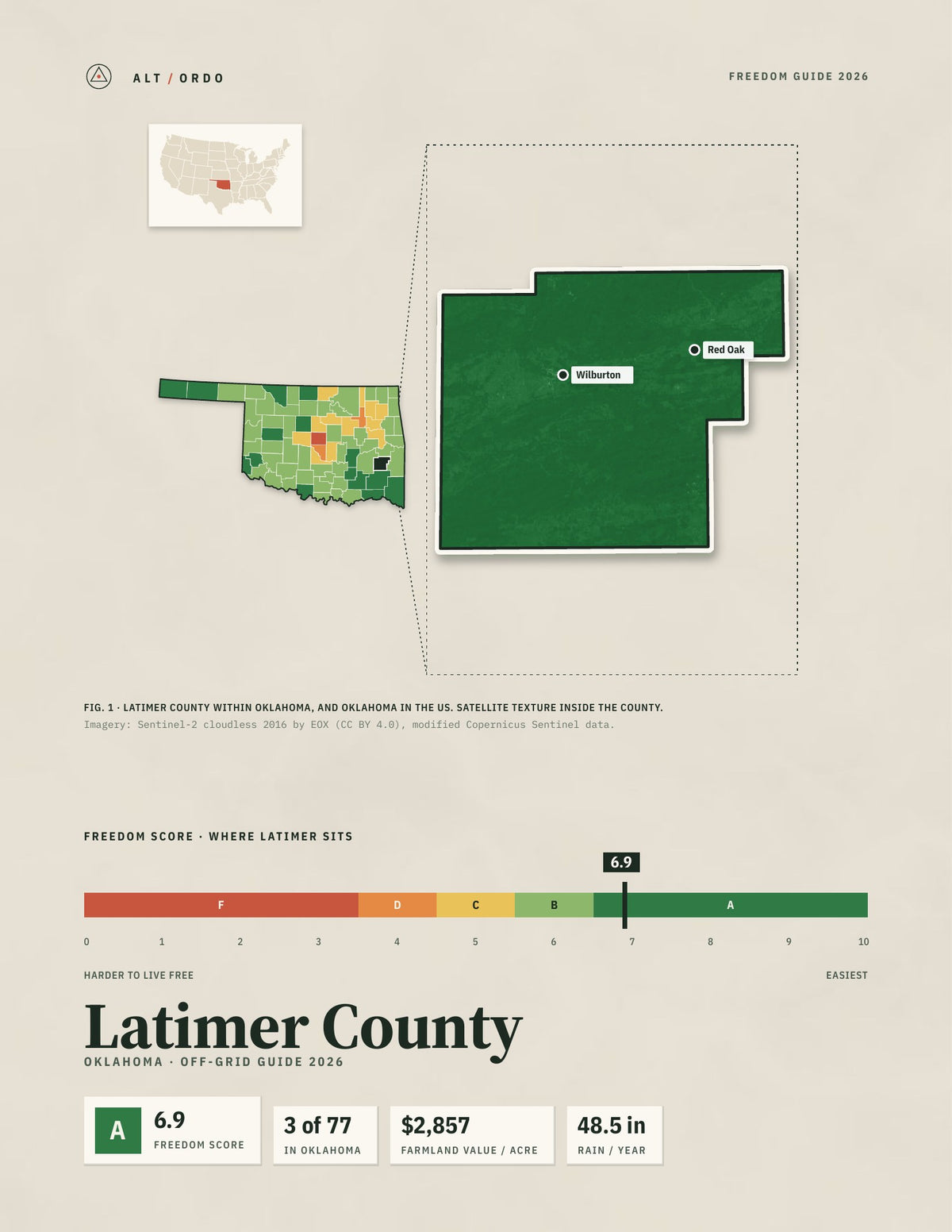 Latimer County, Oklahoma Off-Grid Guide 2026