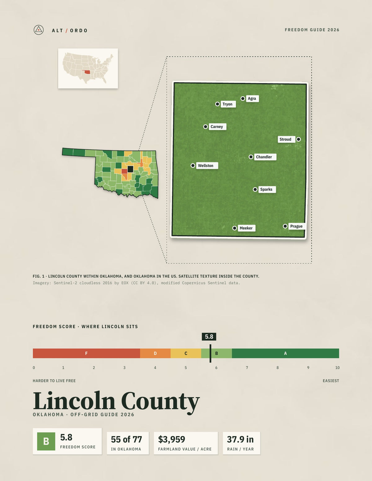 Lincoln County, Oklahoma Off-Grid Guide 2026