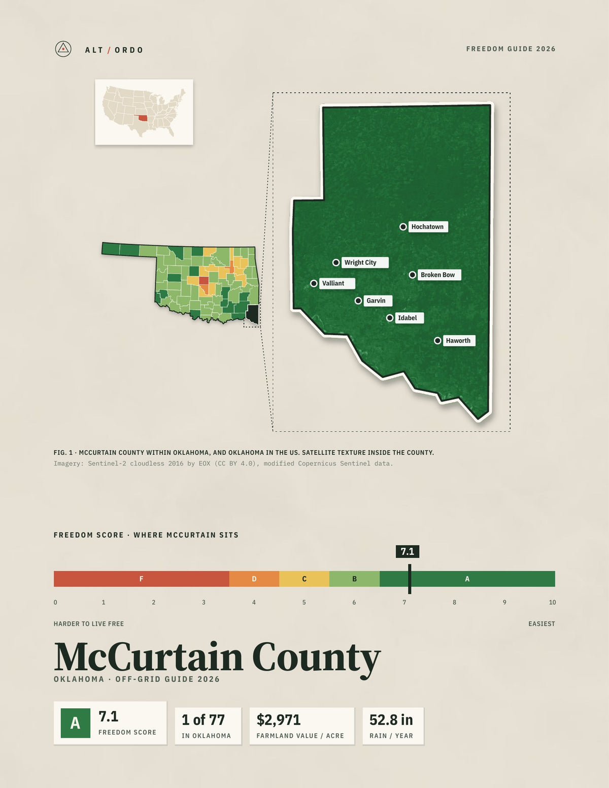 McCurtain County, Oklahoma Off-Grid Guide 2026