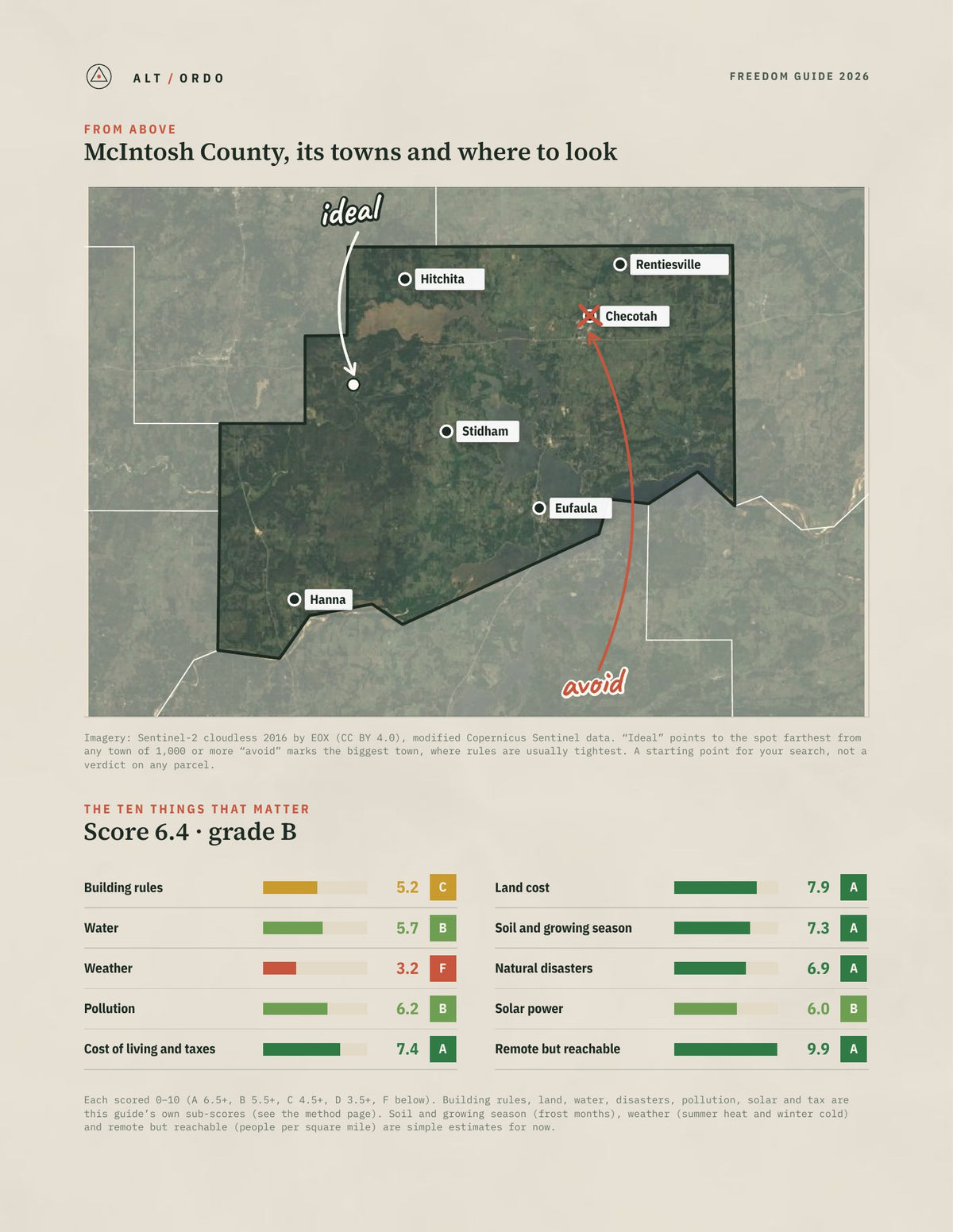McIntosh County, Oklahoma Off-Grid Guide 2026 from above