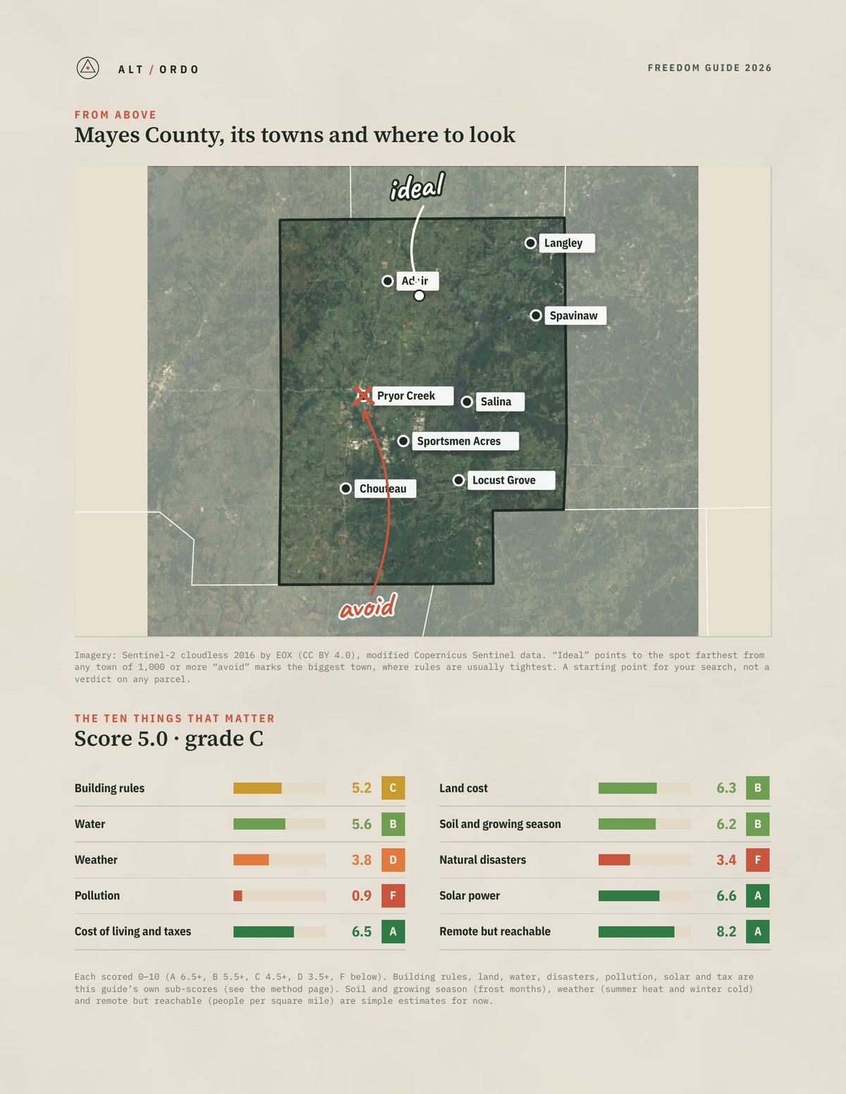 Mayes County, Oklahoma Off-Grid Guide 2026 from above