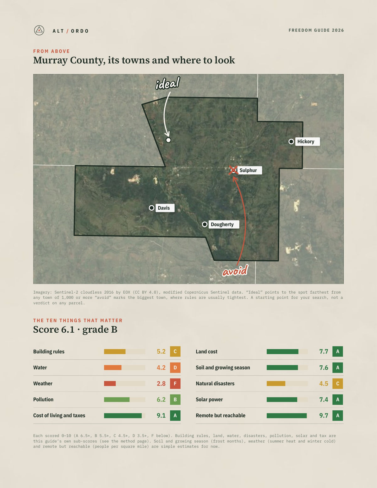 Murray County, Oklahoma Off-Grid Guide 2026 from above
