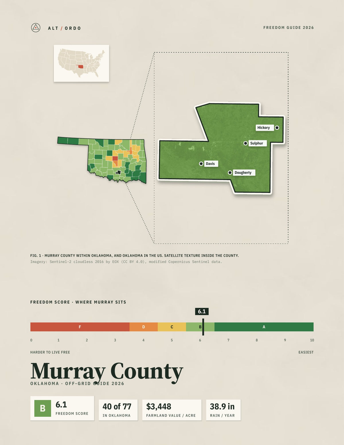 Murray County, Oklahoma Off-Grid Guide 2026