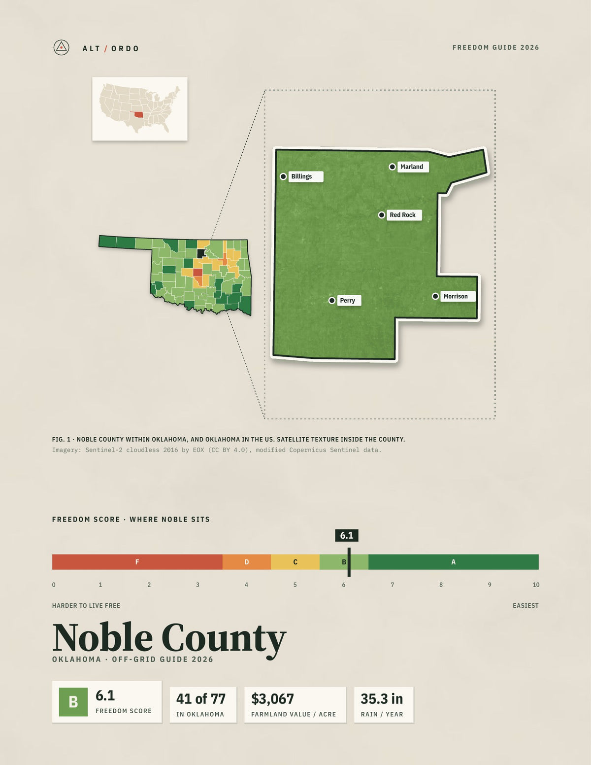 Noble County, Oklahoma Off-Grid Guide 2026