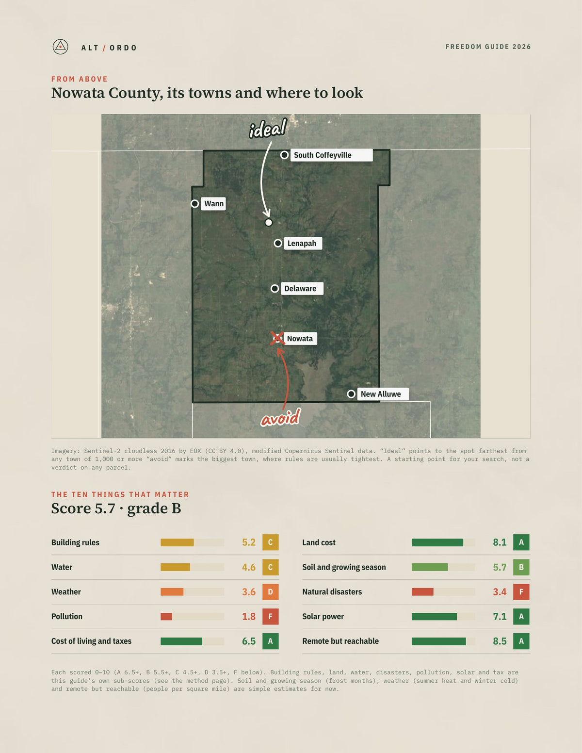 Nowata County, Oklahoma Off-Grid Guide 2026 from above