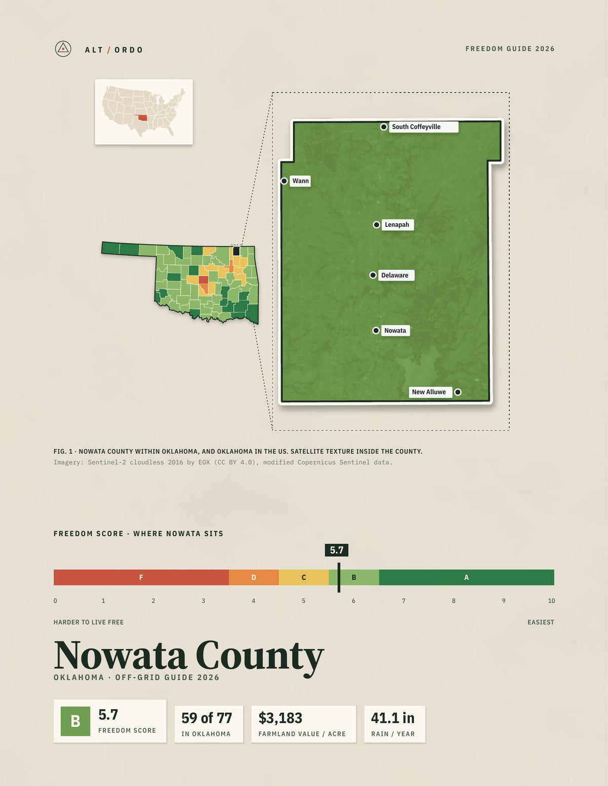 Nowata County, Oklahoma Off-Grid Guide 2026