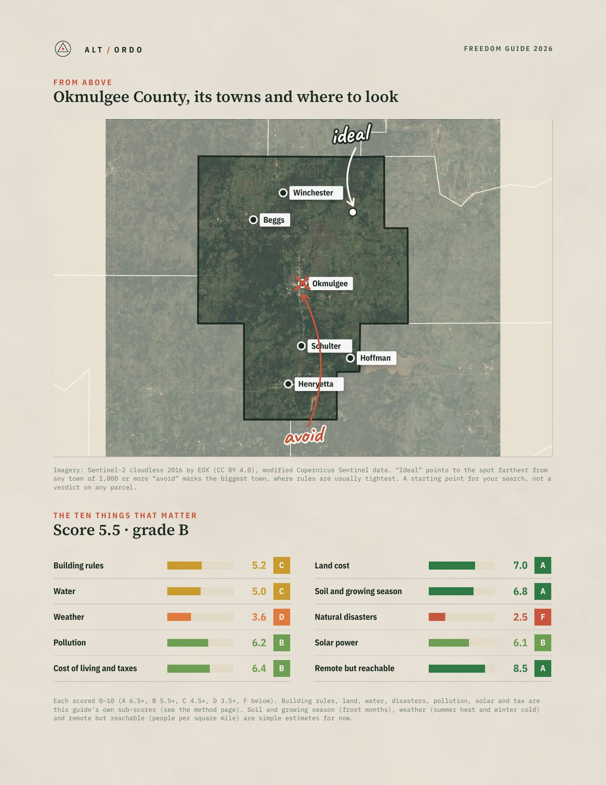 Okmulgee County, Oklahoma Off-Grid Guide 2026 from above