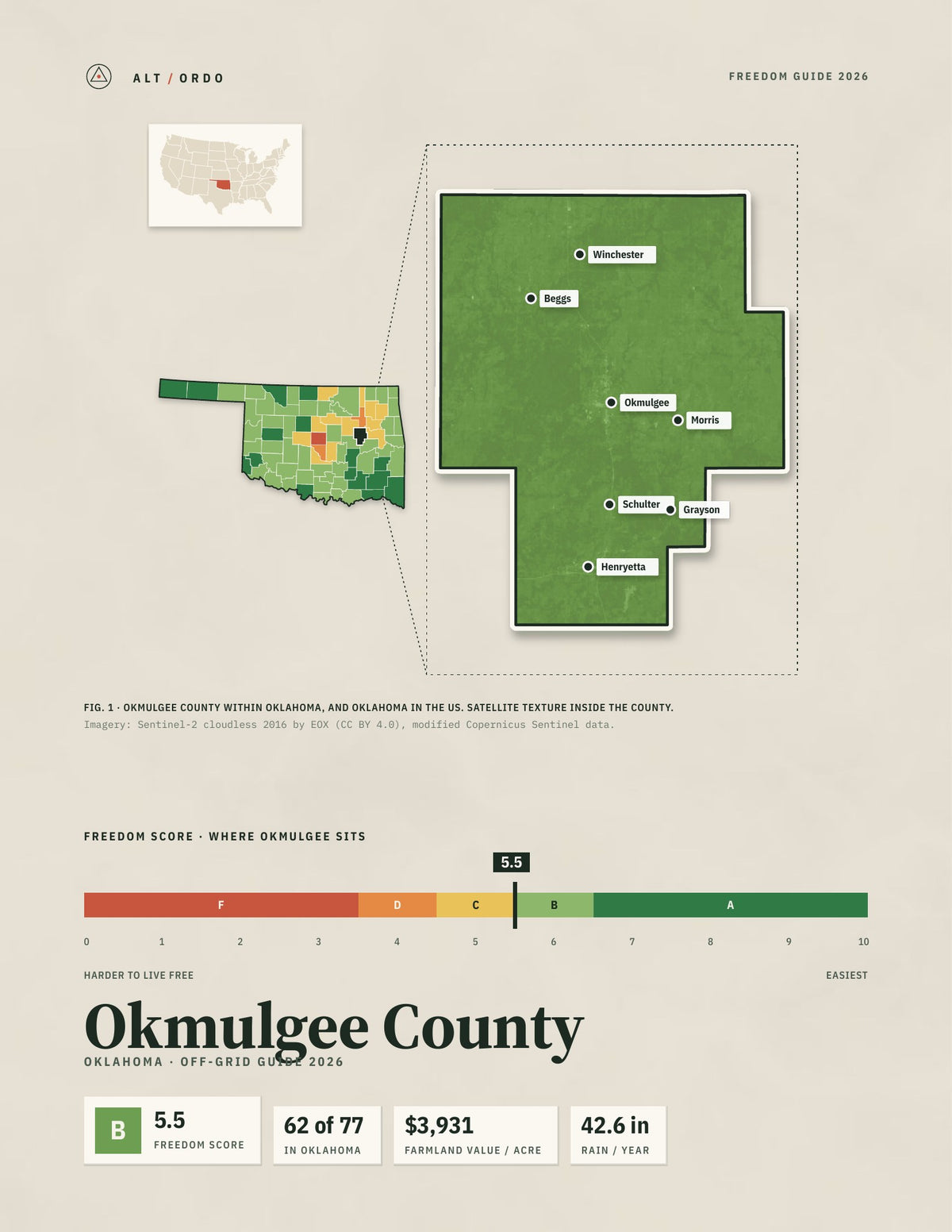 Okmulgee County, Oklahoma Off-Grid Guide 2026