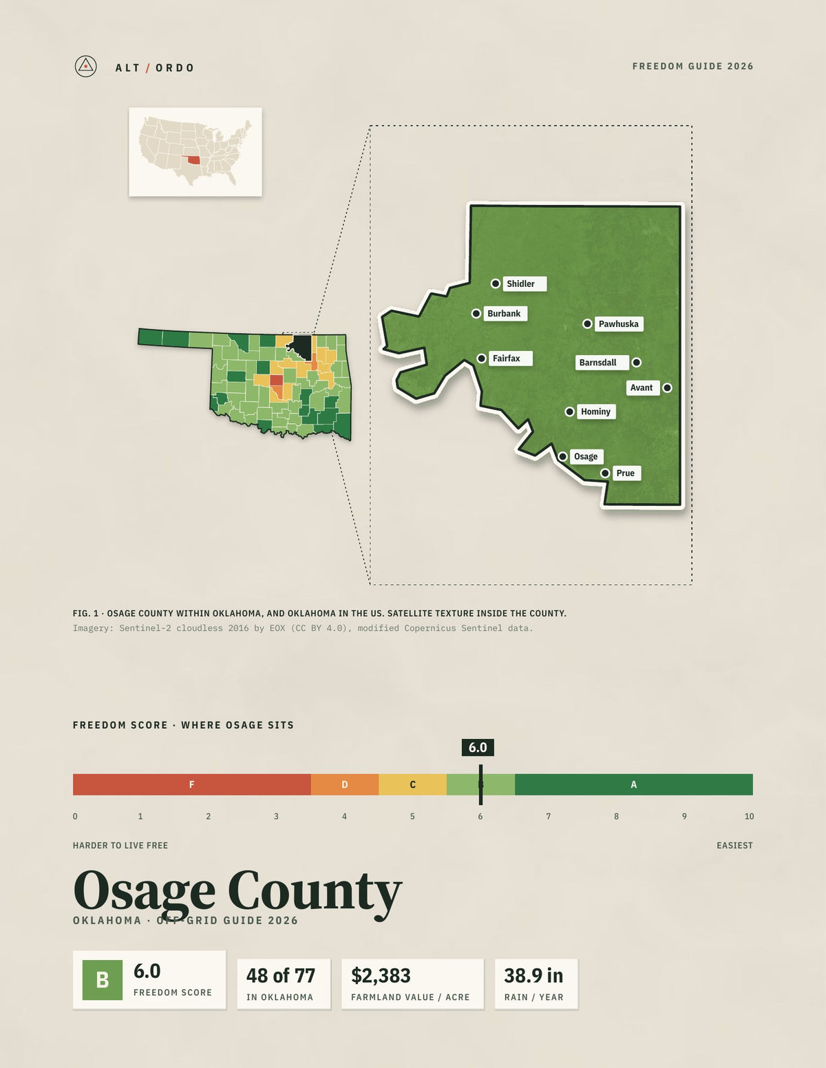 Osage County, Oklahoma Off-Grid Guide 2026