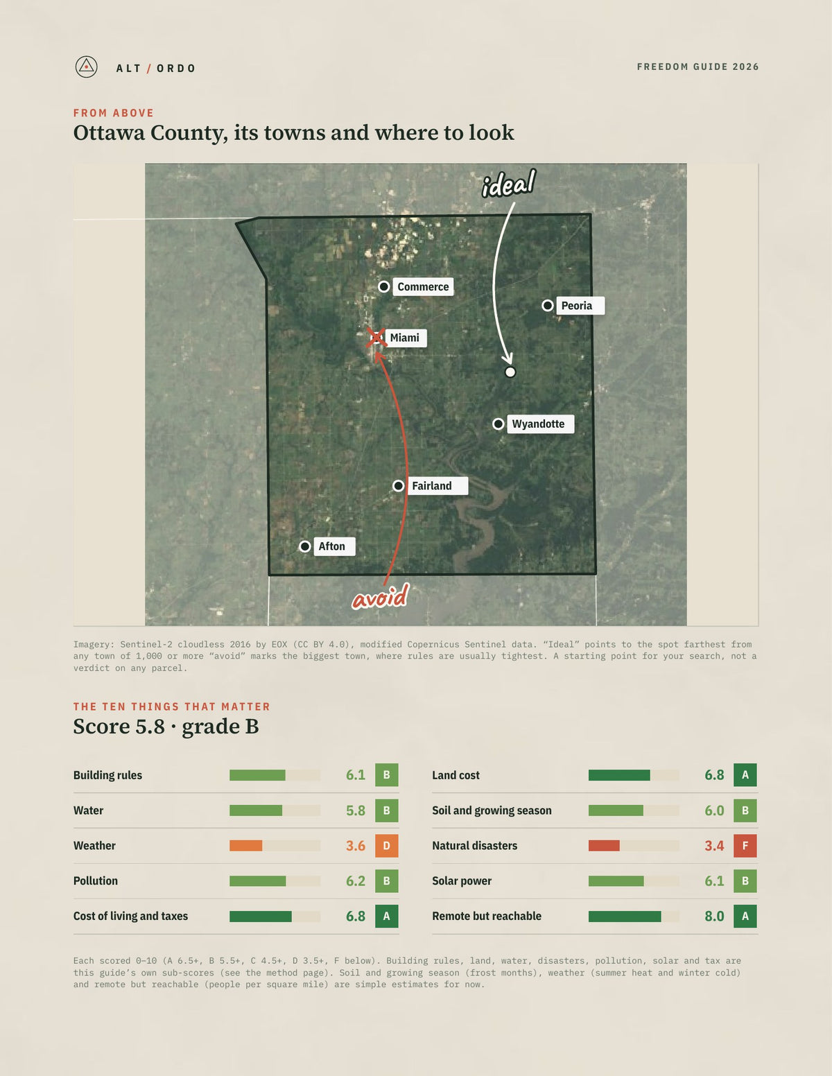 Ottawa County, Oklahoma Off-Grid Guide 2026 from above