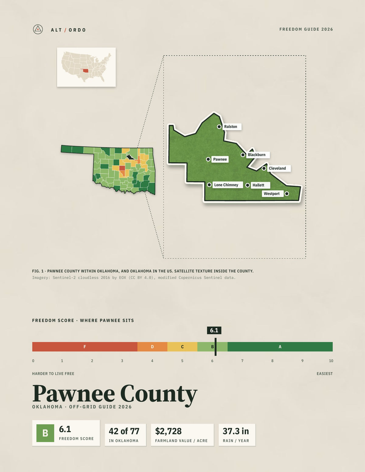 Pawnee County, Oklahoma Off-Grid Guide 2026