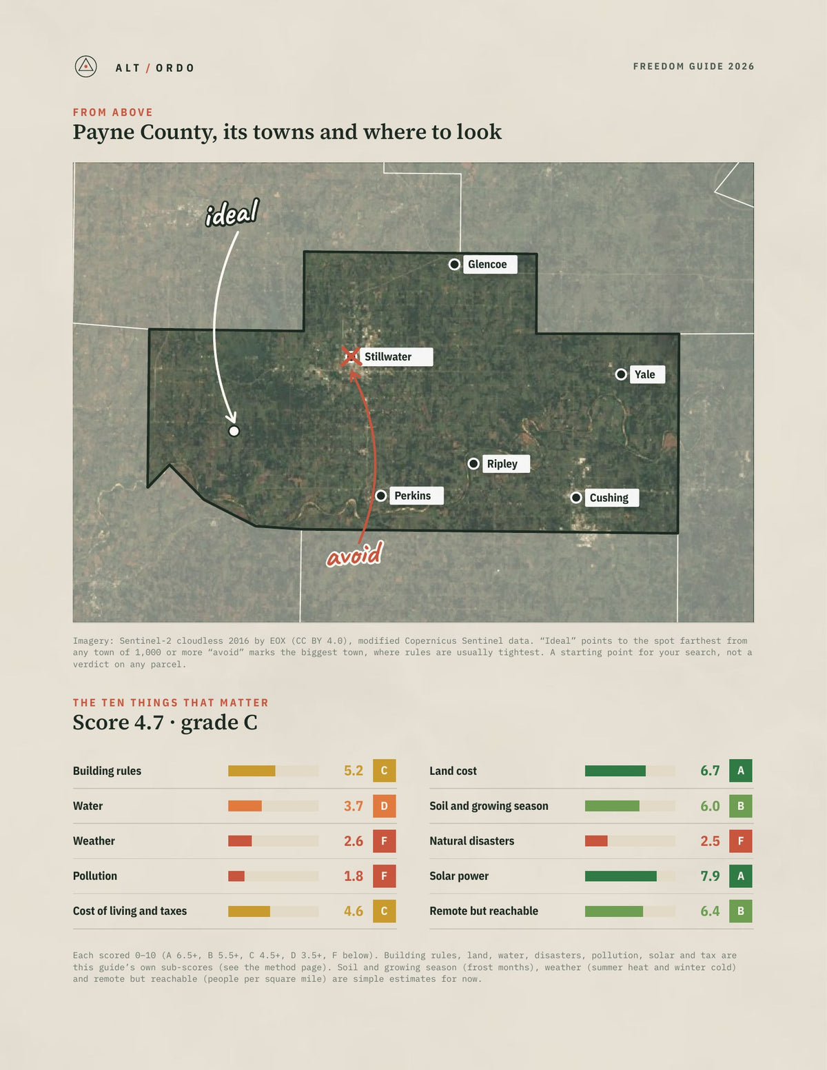 Payne County, Oklahoma Off-Grid Guide 2026 from above
