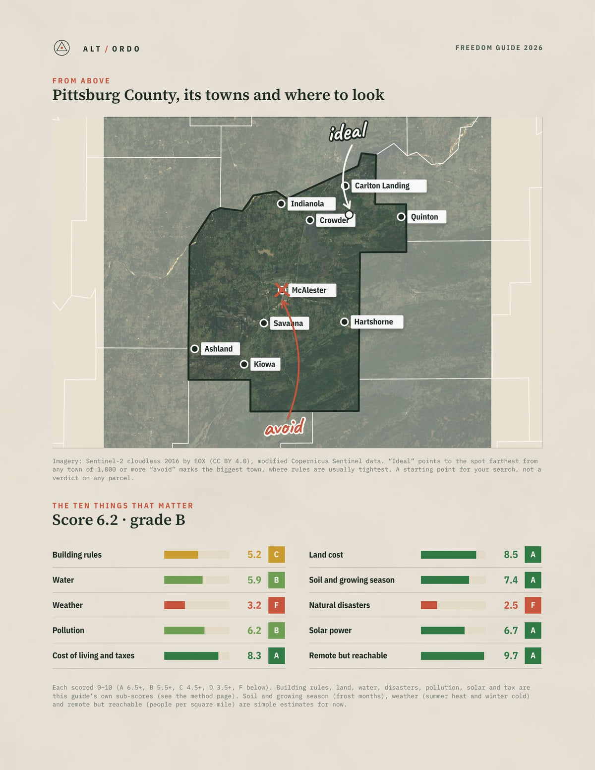 Pittsburg County, Oklahoma Off-Grid Guide 2026 from above