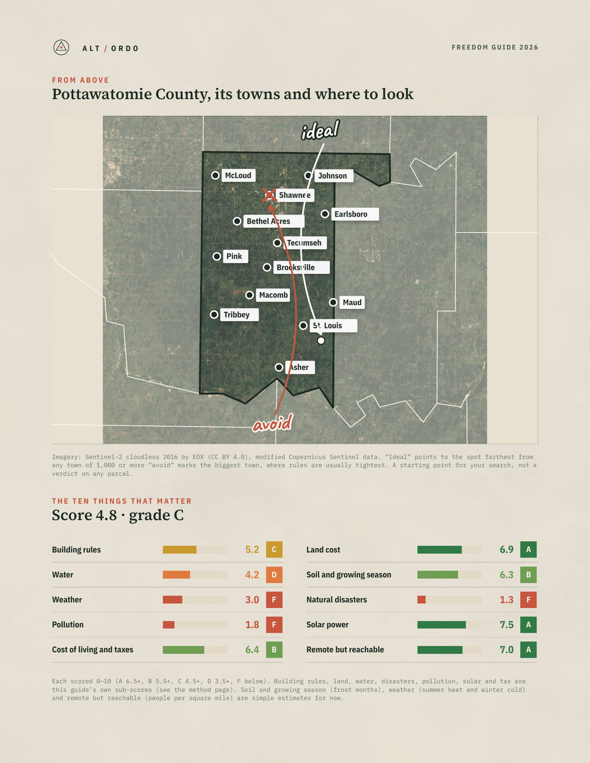 Pottawatomie County, Oklahoma Off-Grid Guide 2026 from above