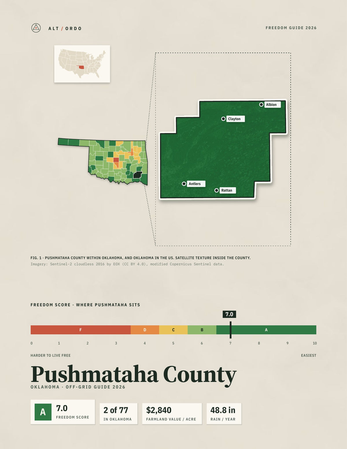 Pushmataha County, Oklahoma Off-Grid Guide 2026