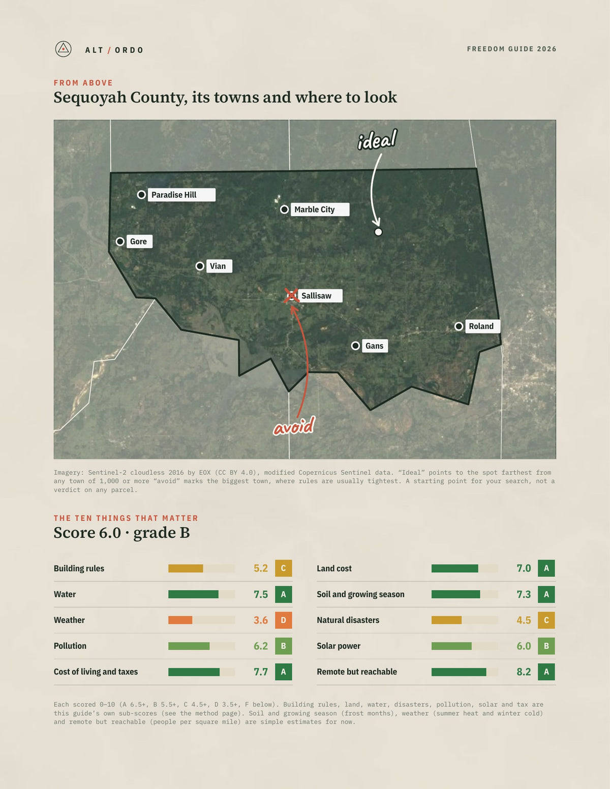Sequoyah County, Oklahoma Off-Grid Guide 2026 from above