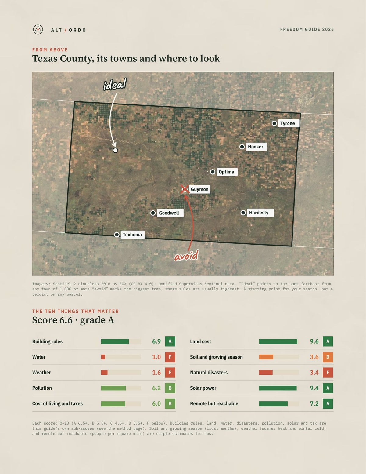Texas County, Oklahoma Off-Grid Guide 2026 from above
