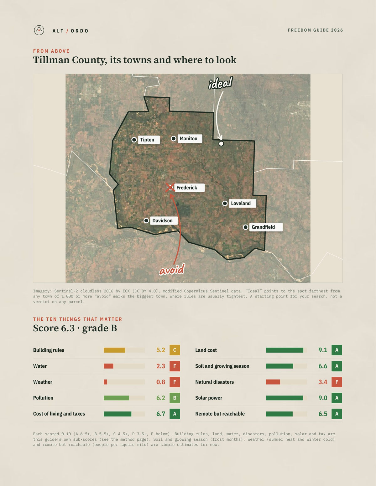 Tillman County, Oklahoma Off-Grid Guide 2026 from above