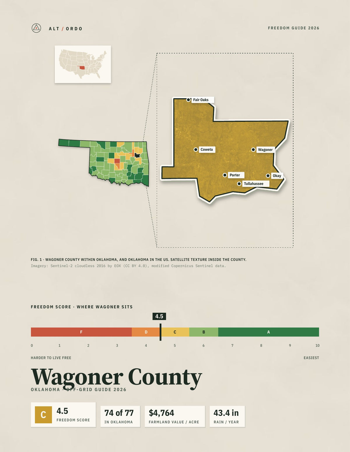 Wagoner County, Oklahoma Off-Grid Guide 2026