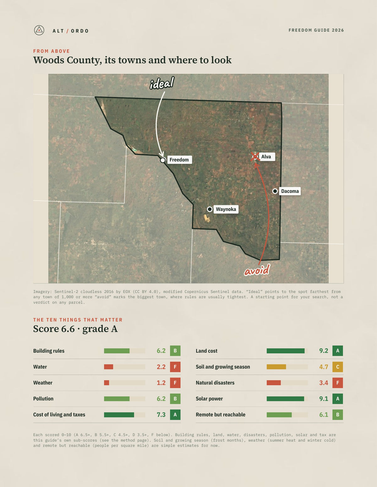 Woods County, Oklahoma Off-Grid Guide 2026 from above