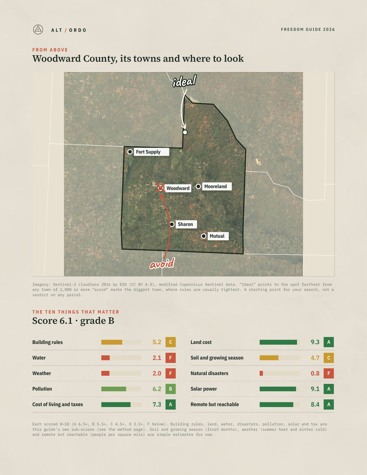 Woodward County, Oklahoma Off-Grid Guide 2026 from above