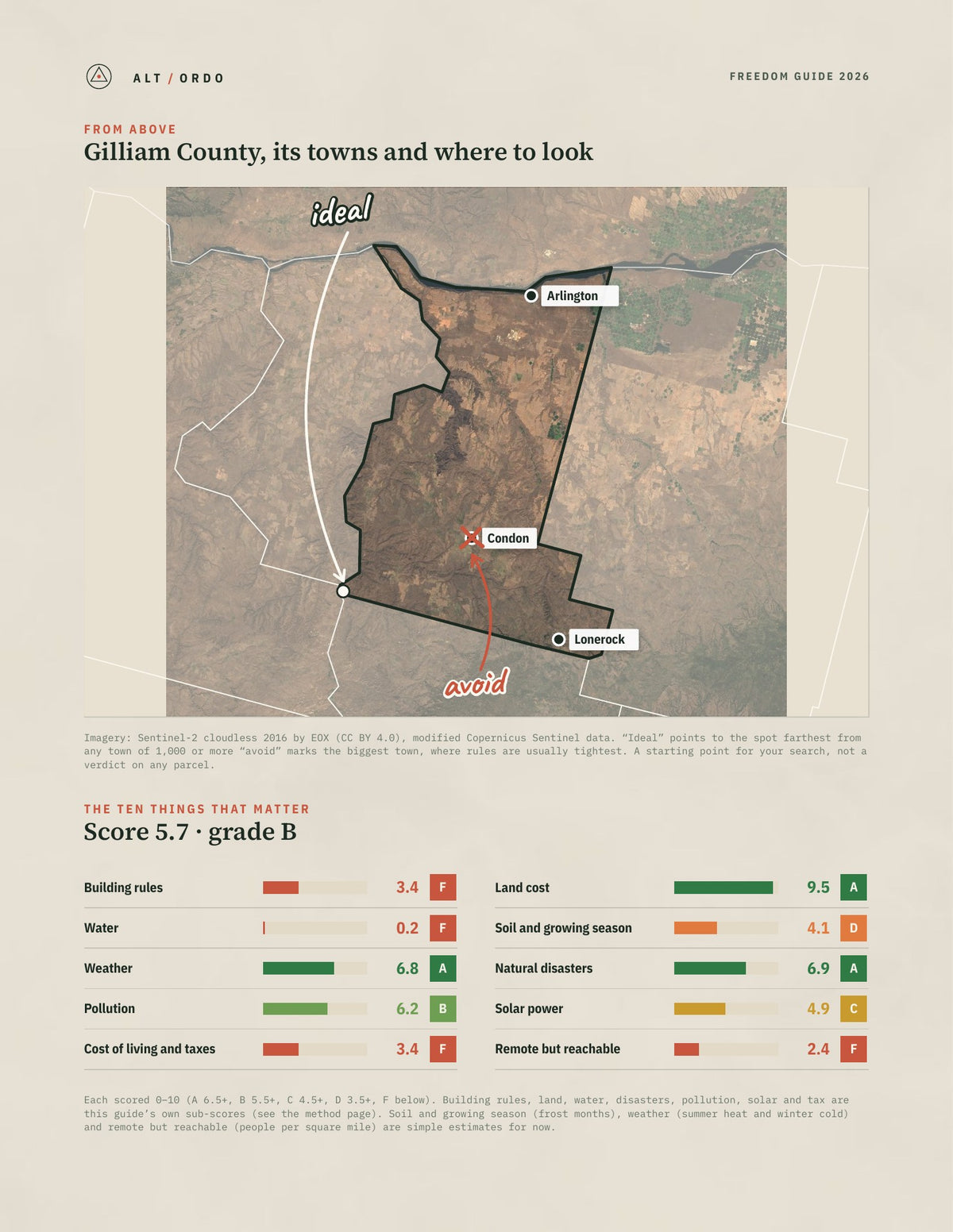 Gilliam County, Oregon Off-Grid Guide 2026 from above