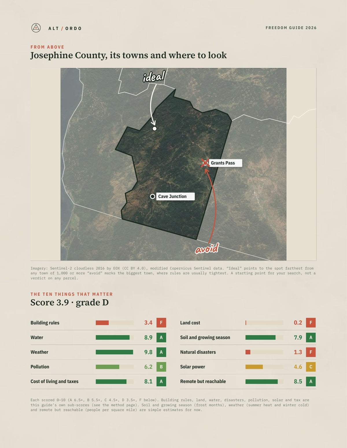 Josephine County, Oregon Off-Grid Guide 2026 from above