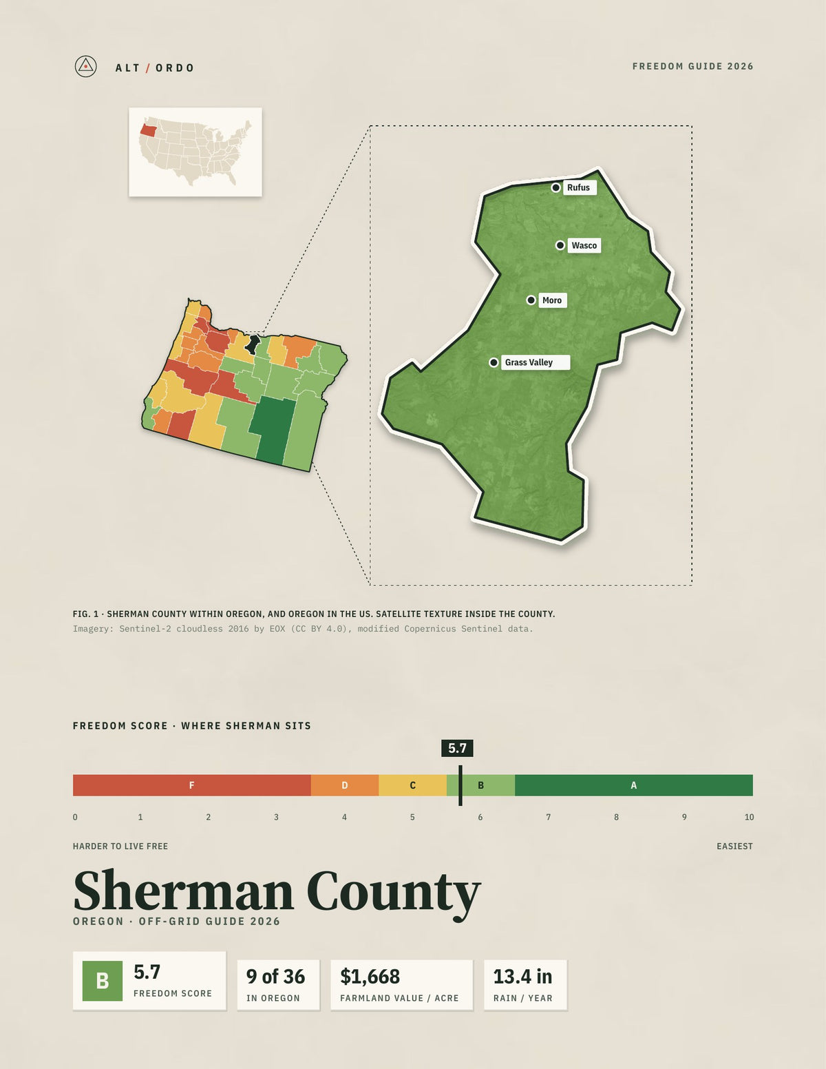 Sherman County, Oregon Off-Grid Guide 2026
