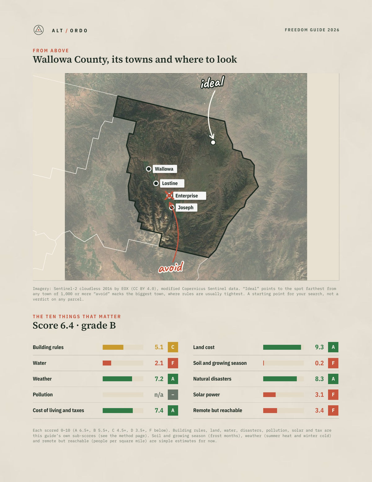 Wallowa County, Oregon Off-Grid Guide 2026 from above