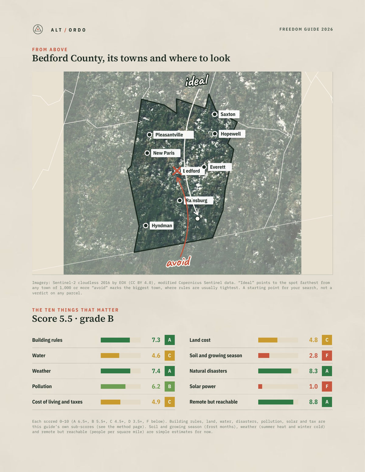 Bedford County, Pennsylvania Off-Grid Guide 2026 from above