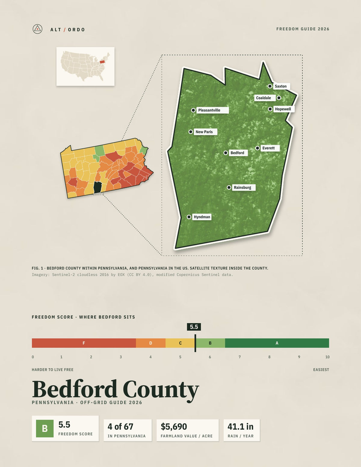 Bedford County, Pennsylvania Off-Grid Guide 2026