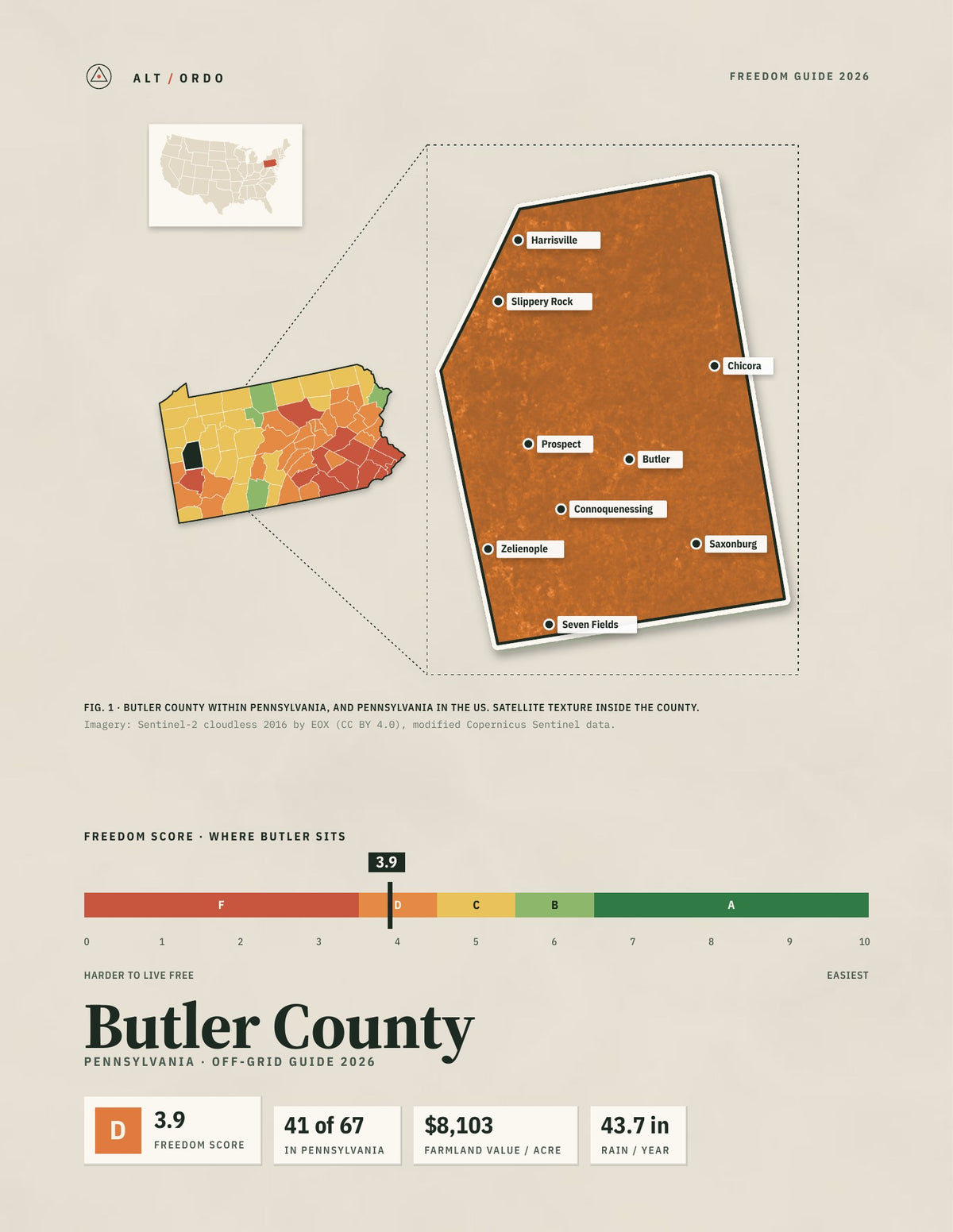 Butler County, Pennsylvania Off-Grid Guide 2026