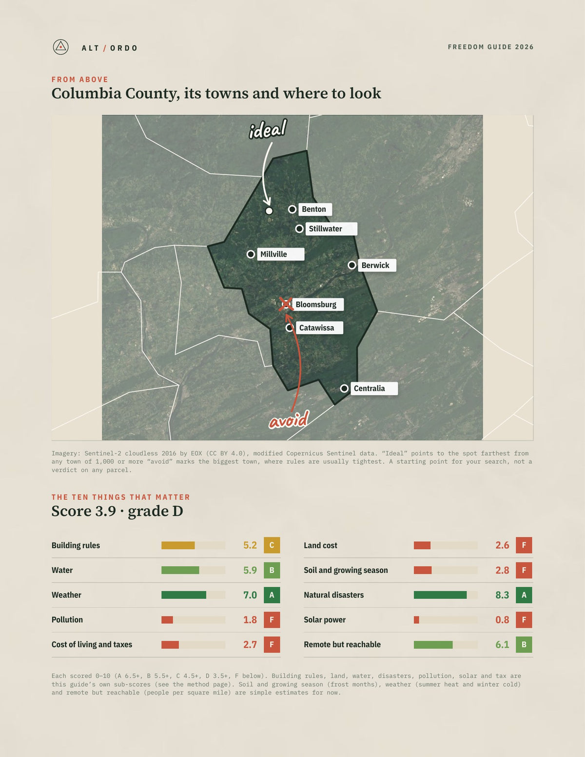 Columbia County, Pennsylvania Off-Grid Guide 2026 from above