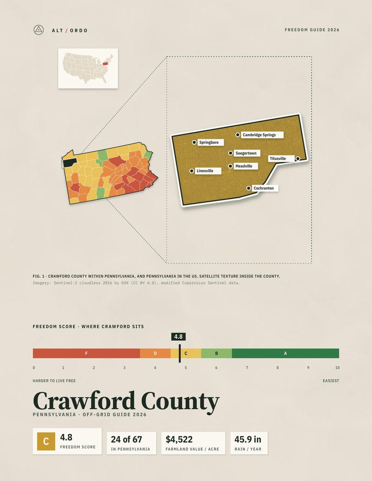 Crawford County, Pennsylvania Off-Grid Guide 2026