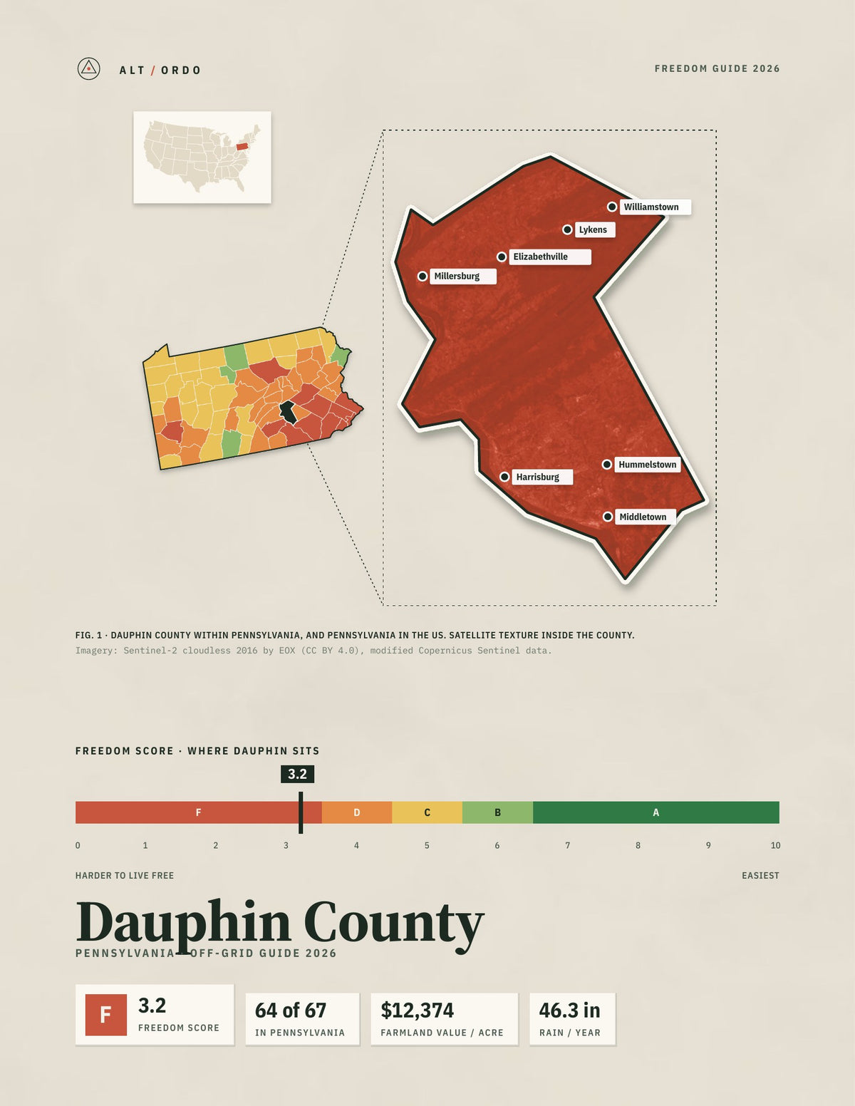 Dauphin County, Pennsylvania Off-Grid Guide 2026